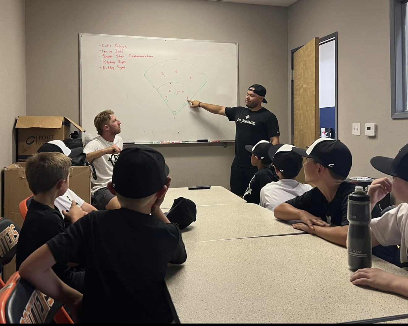 Baseball IQ training at Better Baseball Training